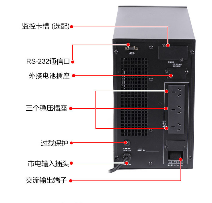 ups電源對于長(cháng)期運行但無(wú)法經(jīng)常清潔的設備,CASTLE 3K|3kva什么意思